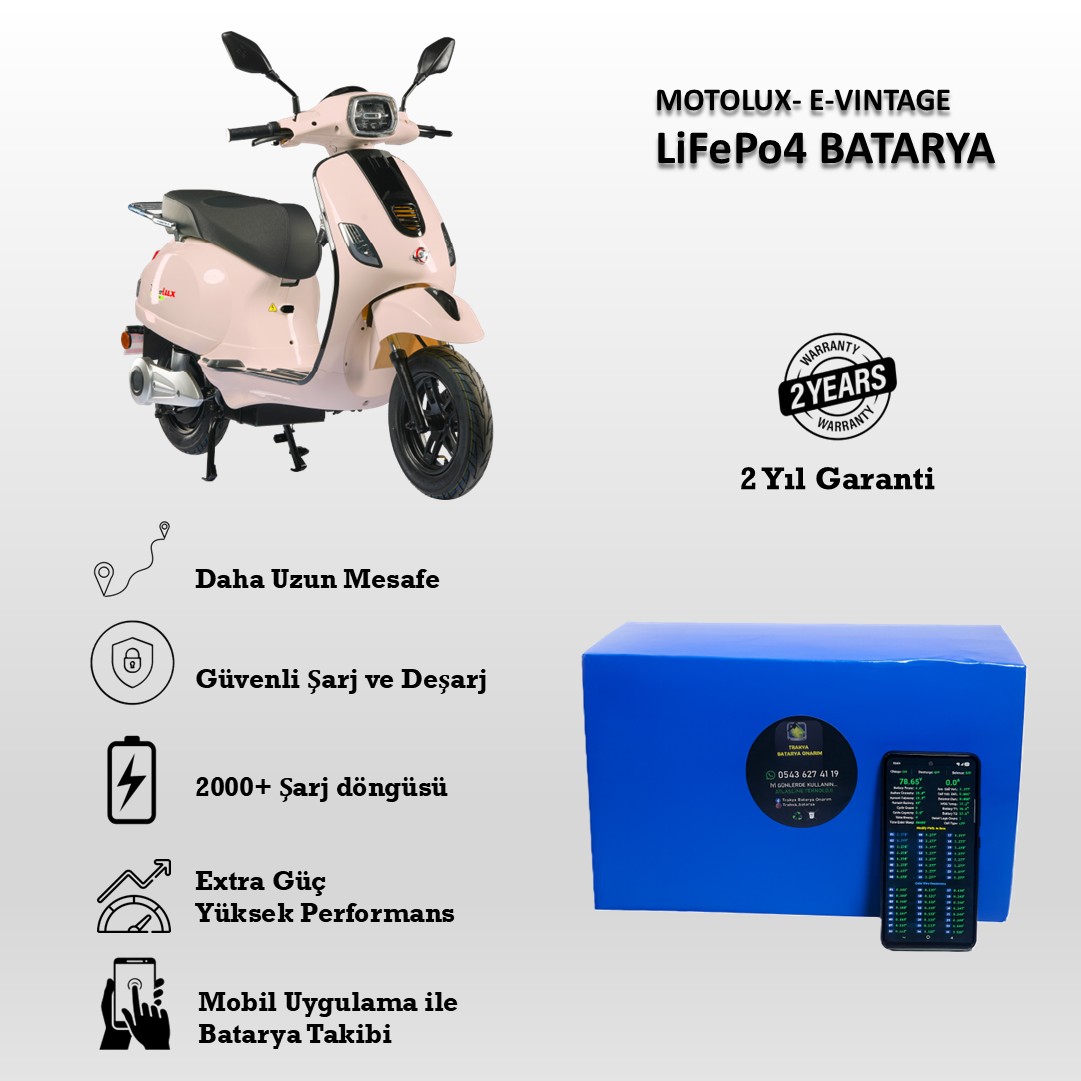 E-VINTAGE – Motolux