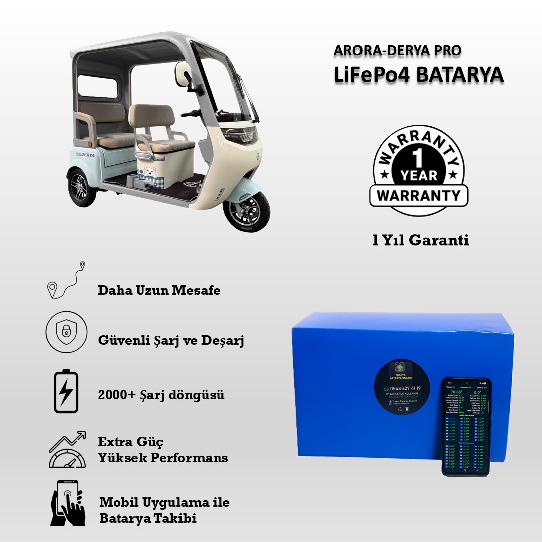 ARORA-DERYA PRO
