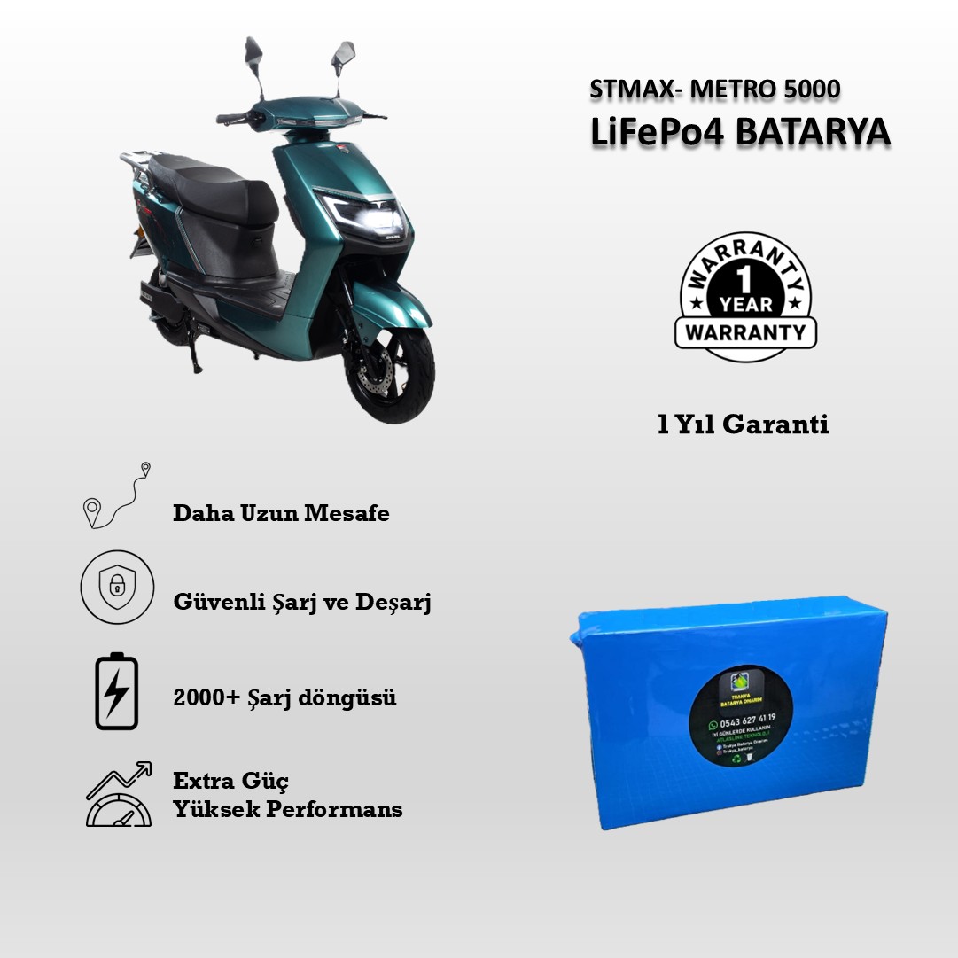 STMAX-METRO 5000