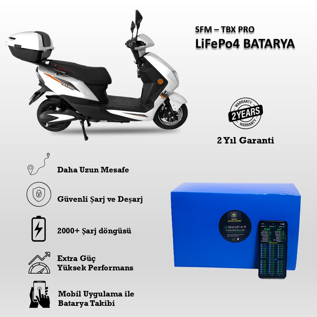 TBX PRO